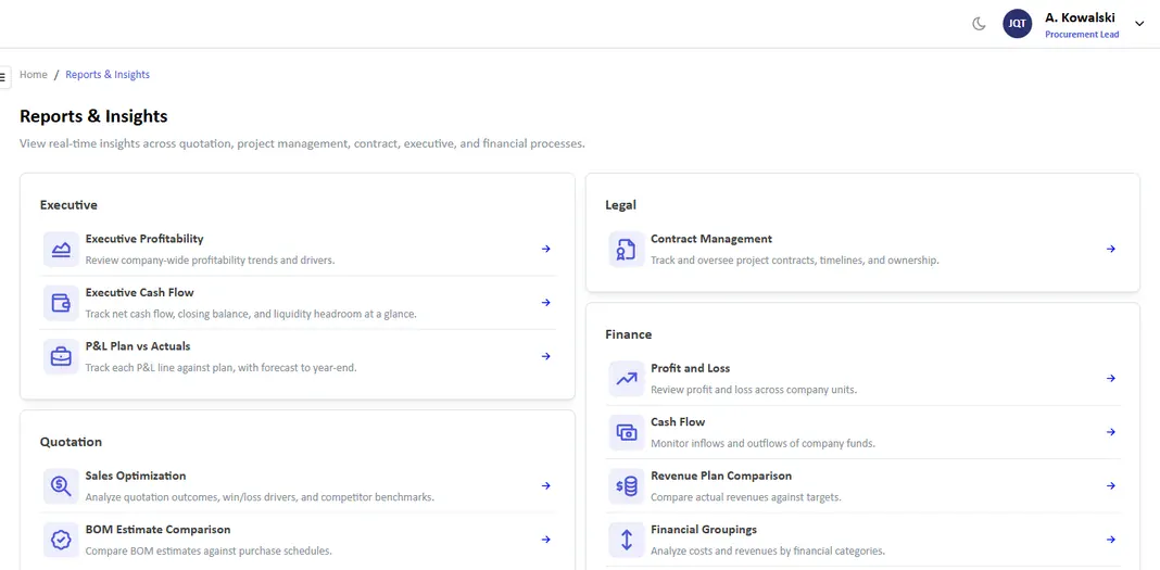 The procurement platform's reports and insights catalogue